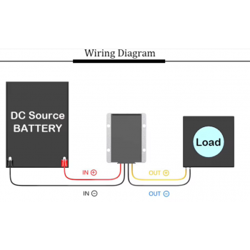 Przetwornica konwerter napięcia DC/DC z 12V na 48V 10A IP68 - WEMAXPOWER